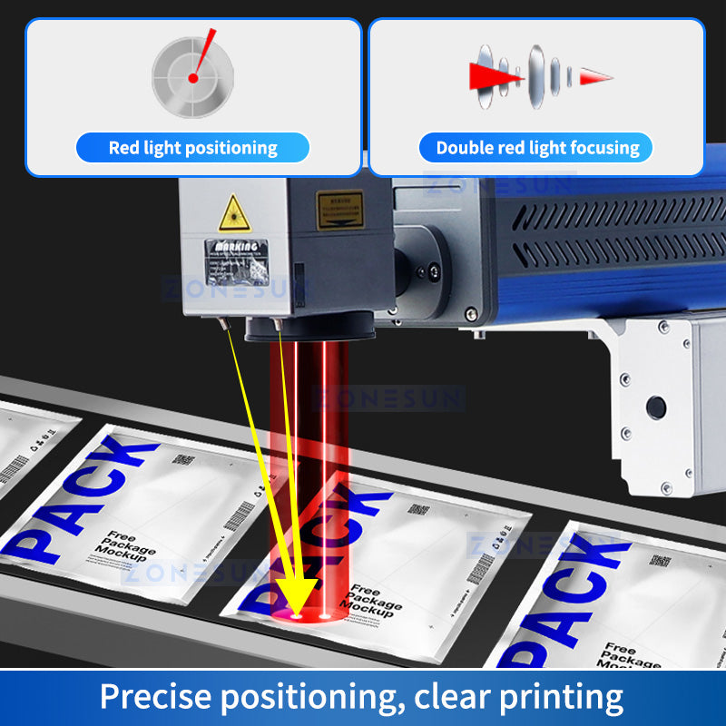 ZONESUN ZS-LM1 CO₂ Laser Coding Machine