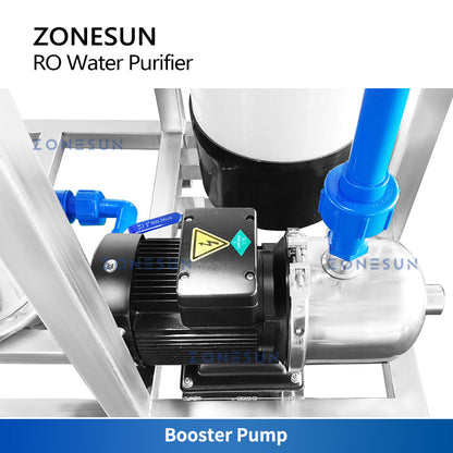 ZONESUN Reverse Osmosis Water Purifier