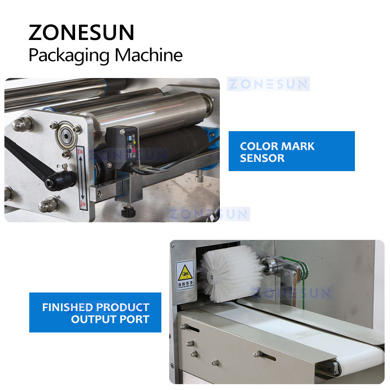 www.zonesun.com