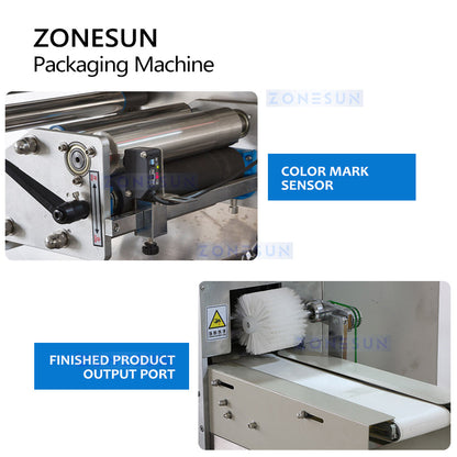 www.zonesun.com