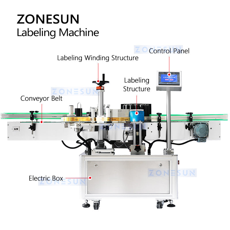 ZONESUN ZS-TB140 Automatic Round Bottle Labeling Machine