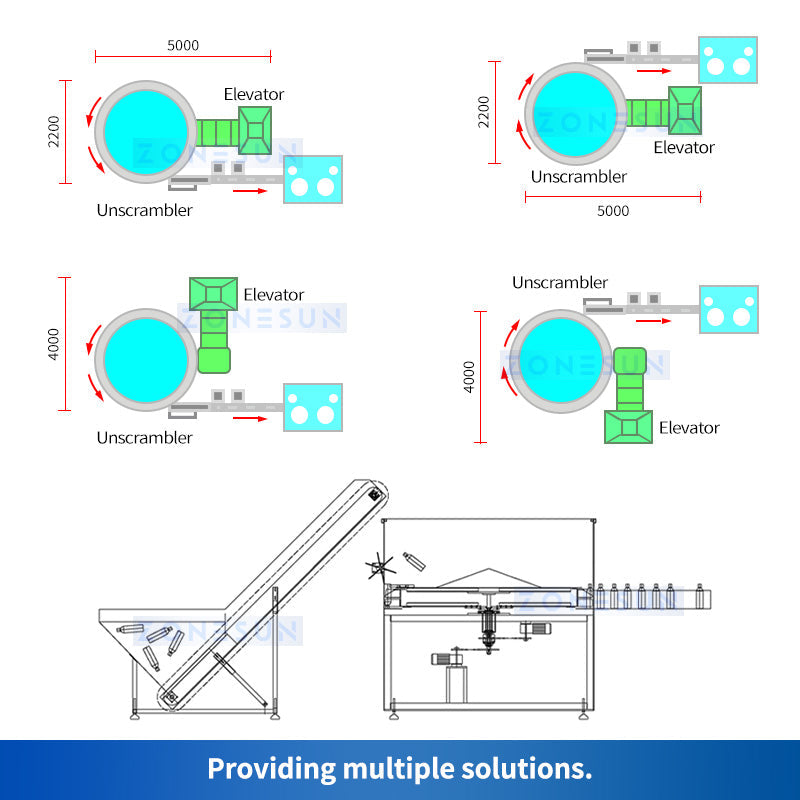 ZONESUN ZS-LPE2000 Automatic High Speed Bottle Unscrambler Sorting Machine