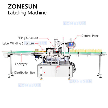 Máquina etiquetadora automática de pegamento termofusible ZONESUN ZS-GTB12S 