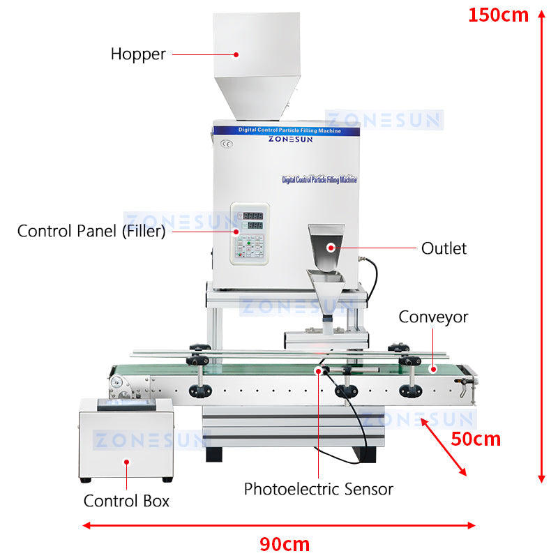 ZONESUN ZS-PFC500 Automatic Granule Weighing Filling Machine