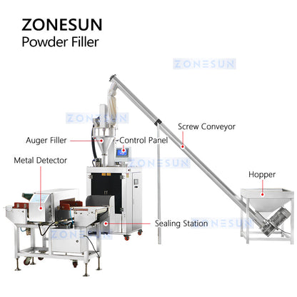 ZONESUN ZS-PFSL1  Automatic Powder Auger Filling Sealing Machine