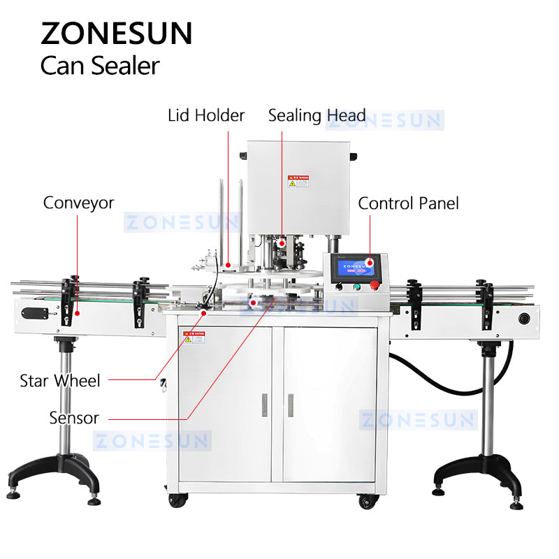 ZONESUN ZS-AFK300 Sigillatrice automatica per lattine 