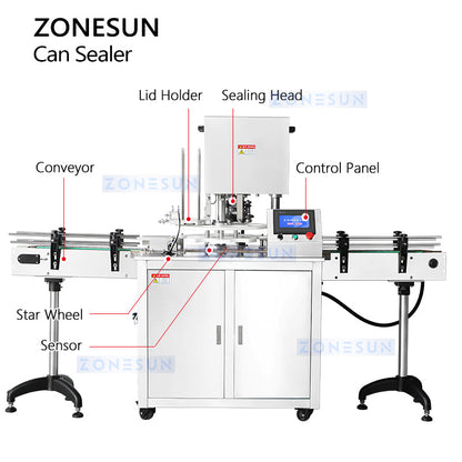 ZONESUN ZS-AFK300 Sigillatrice automatica per lattine 