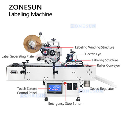 ZONESUN ZS-TB800 High Speed Automatic Small Round Bottle Labeling Machine