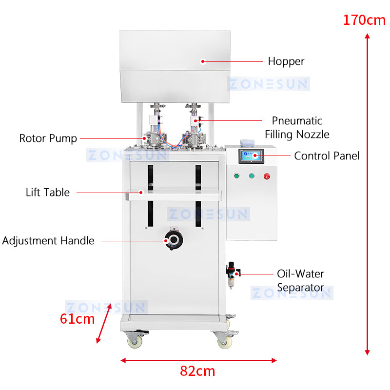 ZONESUN ZS-GTRP2 Máquina semiautomática de llenado de líquidos gruesos con bomba de rotor de 2 boquillas