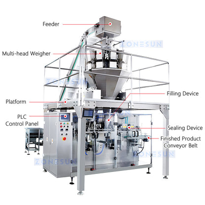 ZONESUN ZS-GW160 Automatic Vertical Form Granule Filling Sealing Machine