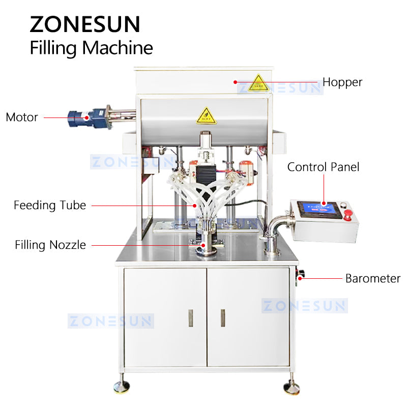 ZONESUN ZS-FM250 Semi-automatic Dual-Color Swirl Paste Piston Pump Filling Machine