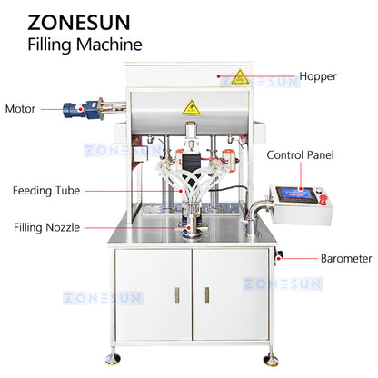 ZONESUN ZS-FM250 Semi-automatic Dual-Color Swirl Paste Piston Pump Filling Machine