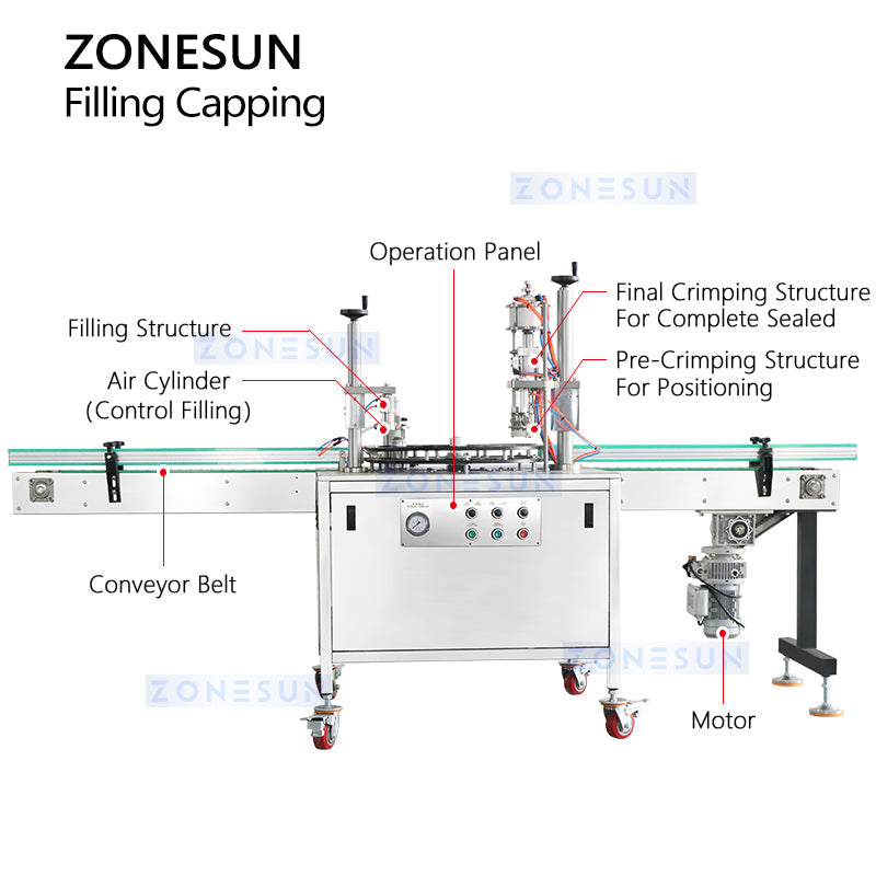 ZONESUN ZS-QW1600 Automatic Spray Can Aerosol Liquid Filling Capping Machine