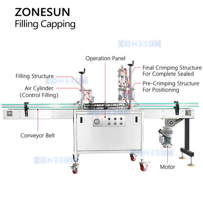 ZONESUN ZS-QW1600 Automatic Spray Can Aerosol Liquid Filling Capping Machine