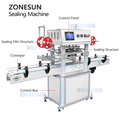 automatic aluminum foil sealing machine