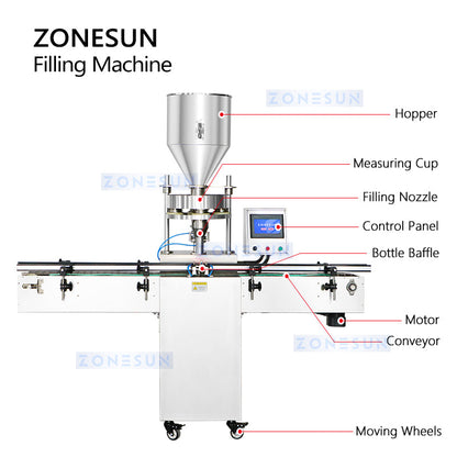 ZONESUN ZS-KL01S Automatic Granule Measuring Cup Bottle Filling Machine