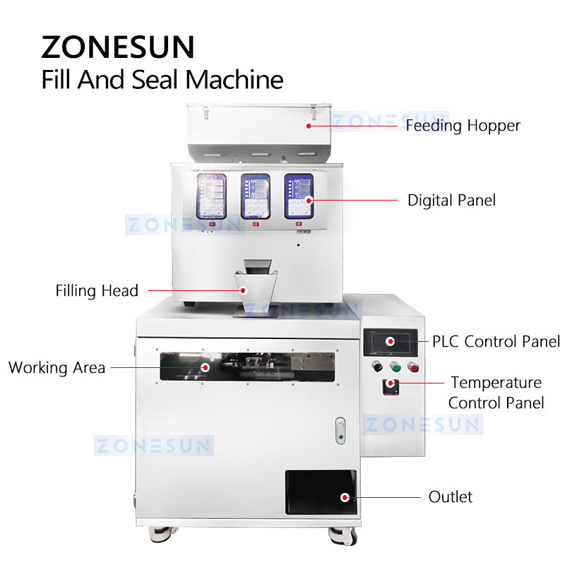 ZONESUN ZS-AFS04 Automatic Premade Pouch Granule Filling Sealing Machine