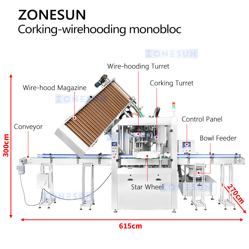 ZONESUN ZS-YG17 Automatic Wine Bottle Corking Wire Hooding Machine