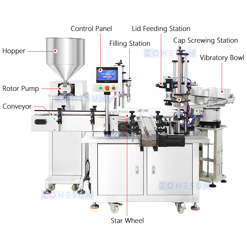 ZONESUN ZS-AFC26 Máquina automática de llenado y tapado de botellas de pasta con bomba de rotor 