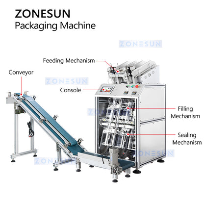 ZONESUN ZS-MS2TGF Full Automatic 2 Nozzles High Speed Liquid Filling And Sealing Machine