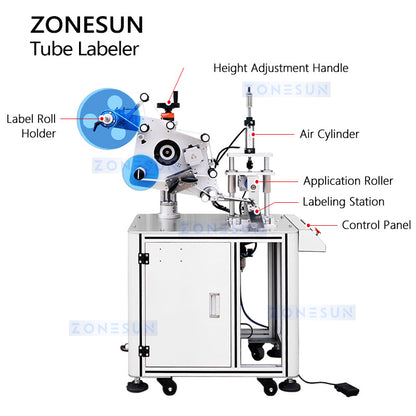 ZONESUN ZS-TB801D Semi Automatic Round Bottle Labeling Machine